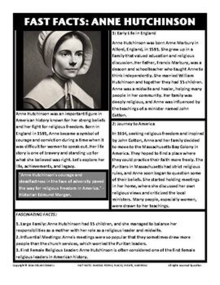 Witchouse 40K's Biography And Facts'