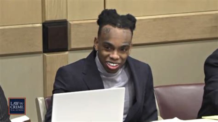 Ynw Melly's Questions | Popnable